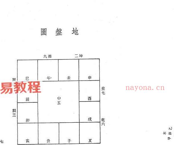 顾祥弘-飞星紫微斗数全书.pdf 275页 百度云下载！(顾祥弘-飞星紫微斗数全书 awz3)