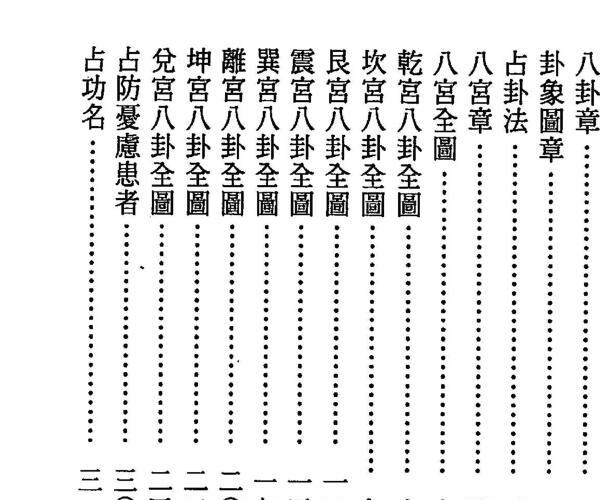 野鹤老人，白话野鹤占卜全书百度网盘资源(野鹤老人占卜全书白话)