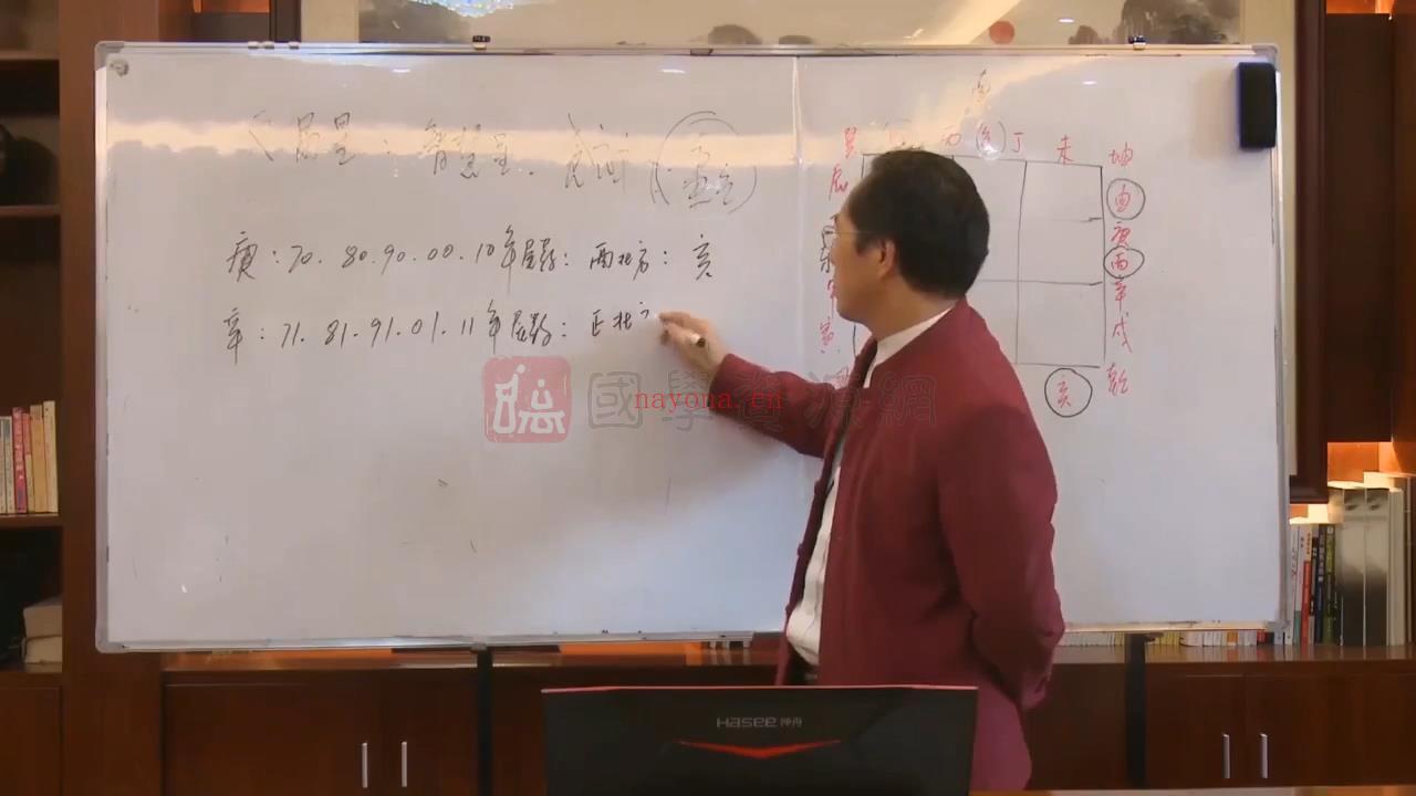 郭福星《八字神煞》精华班视频5集约9小时