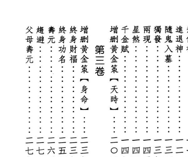 野鹤老人《重编野鹤卦书》百度网盘资源