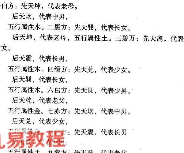 金锁玉关四位大师讲义笔记pdf 百度云下载！(金锁玉关十大名师杨晤大师)