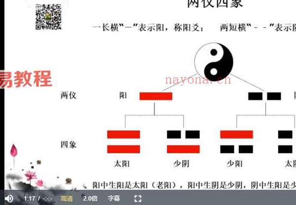 郭胜于 中医数术基础课程视频59集 百度云下载！