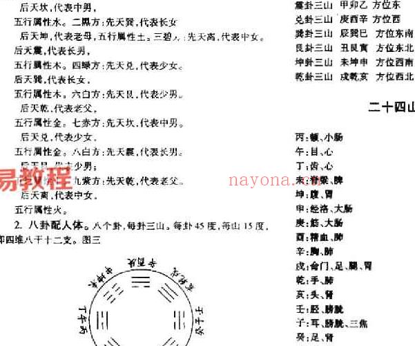 金锁玉关四位大师讲义笔记pdf 百度云下载！(金锁玉关十大名师杨晤大师)