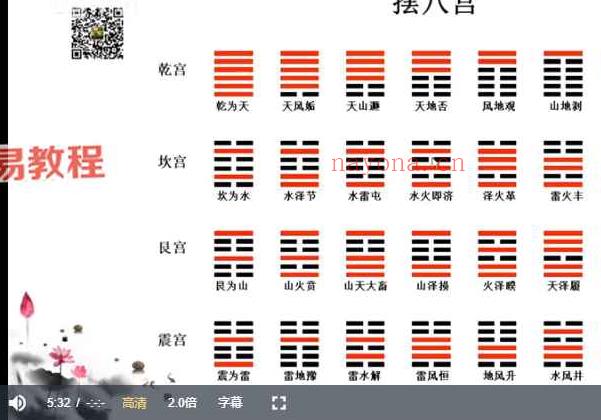 郭胜于 中医数术基础课程视频59集 百度云下载！