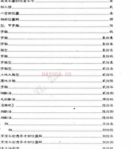 骆驼相法PDF电子书三册百度网盘资源(骆驼相法秘笈pdf)