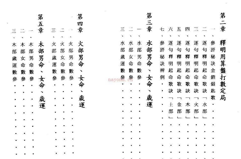 曹展硕 铁板算盘数 218页插图1