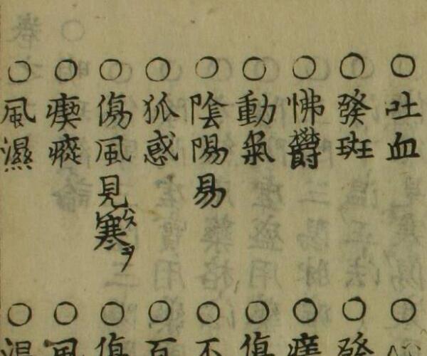 伤寒六书（1-6卷）_古籍藏书阁百度网盘资源(伤寒六书回阳救急汤加减)