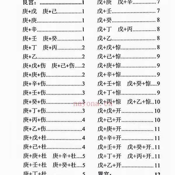 童坤元奇门组象与化解(童坤元奇门起局)