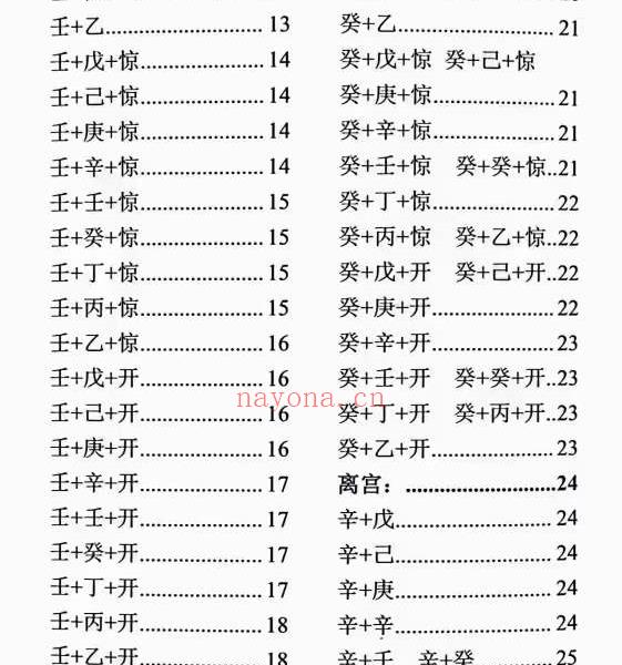 童坤元奇门组象与化解(童坤元奇门起局)