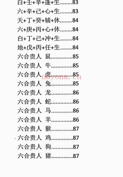 童坤元奇门组象与化解(童坤元奇门起局)