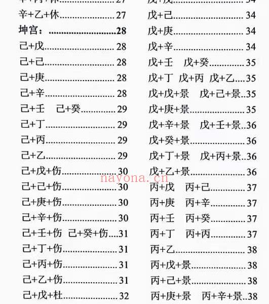 童坤元奇门组象与化解(童坤元奇门起局)