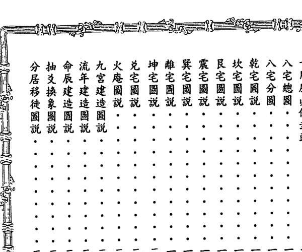 周继着，李崇仰注，图说阳宅大全.pdf 百度网盘资源