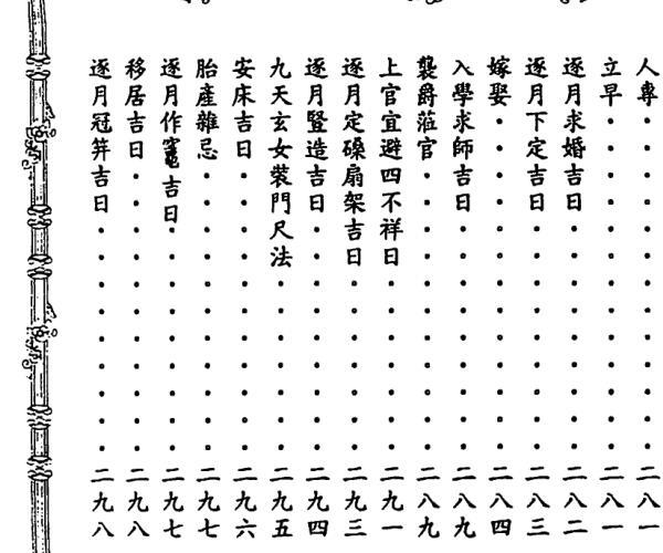 周继着，李崇仰注，图说阳宅大全.pdf 百度网盘资源