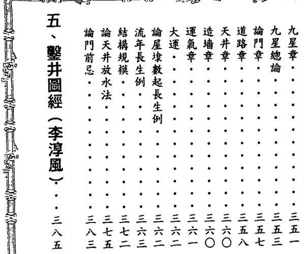 周继着，李崇仰注，图说阳宅大全.pdf 百度网盘资源