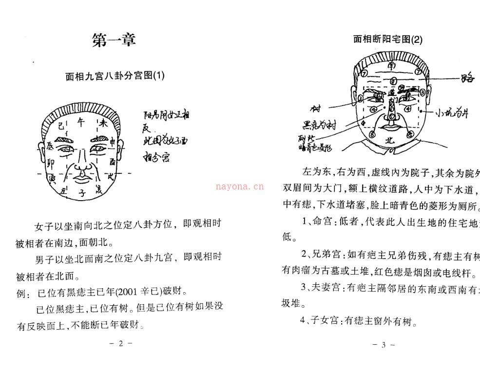 面相风水揭秘.pdf插图1