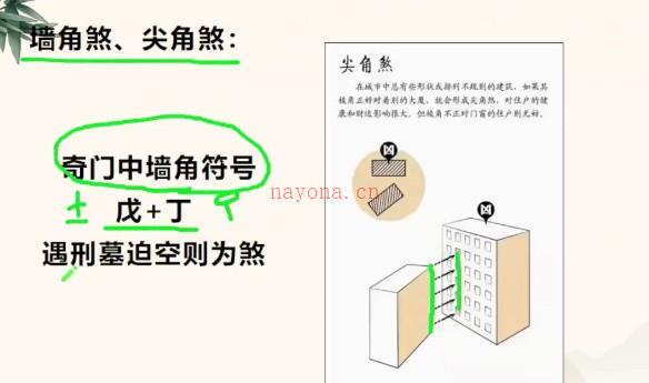 张灵然《道破天机阴盘奇门遁甲密训班》42视频课程插图