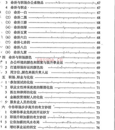 《人为追求升学升职方法大全》即文昌方术大汇编-PDF 电子书百度网盘资源(《人为追求升学升职》汤细加)