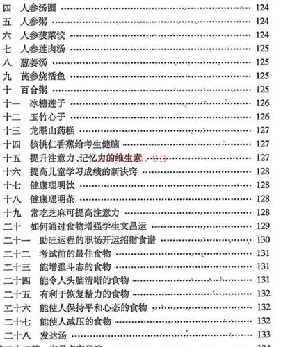 《人为追求升学升职方法大全》即文昌方术大汇编-PDF 电子书百度网盘资源(《人为追求升学升职》汤细加)