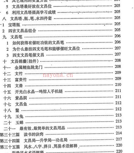 《人为追求升学升职方法大全》即文昌方术大汇编-PDF 电子书百度网盘资源(《人为追求升学升职》汤细加)