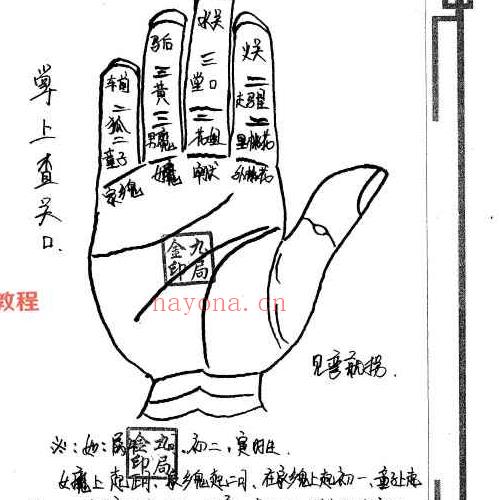 东北老大神 三十六关七十二煞破关关套子pdf 178页