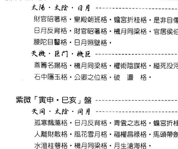 贺春荣《紫微斗数笔记本 机月同梁巨日 格局篇》（增订版） 百度网盘资源