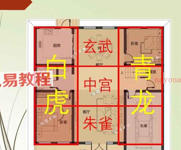 紫煜形家长眼法“望门立断”教程5册pdf 百度云下载！(形家长眼法创始人)