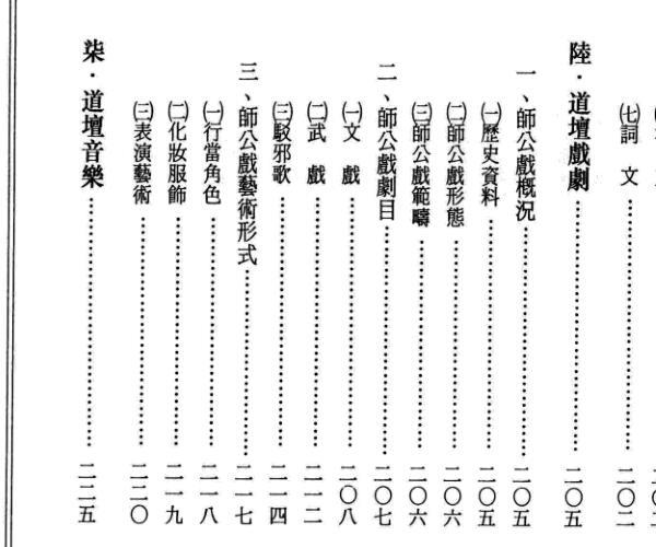 中国传统科仪本彙编7册pdf 6000多页 百度网盘资源(中国传统科仪本汇编pdf百度网盘)