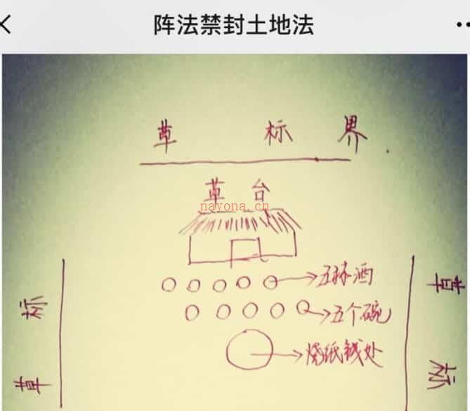 金斗门道法内秘pdf 99页 讲解道法和阵法插图