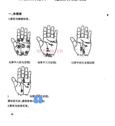 刘畚皁-瞬间一眼破相三百三十例PDF电子书155页百度网盘资源