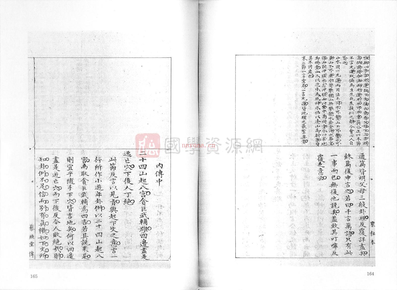 堪舆古籍《藜照堂地理秘书》十卷.[清]刘仁着.清乾隆手抄本共854筒子页