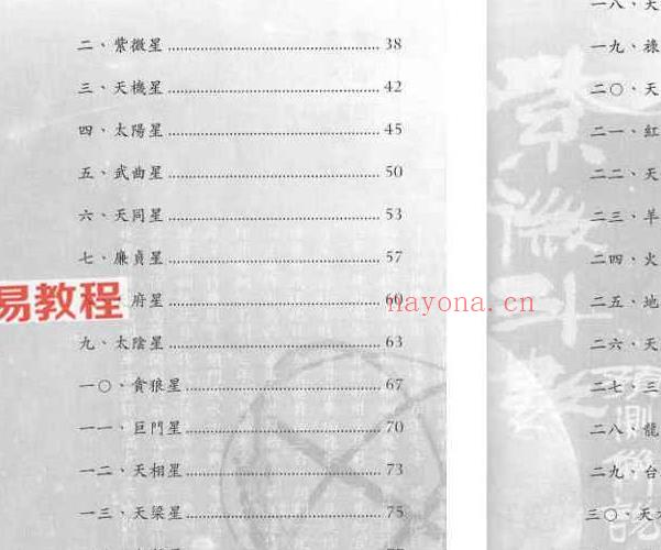 赵利华-紫微斗数预测解说.pdf 215页 百度云免费下载！(赵利华紫微斗数)