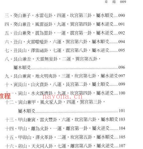 罗添友各家秘传立向分金线法pdf 484页 百度云下载！(这本书怎么样)