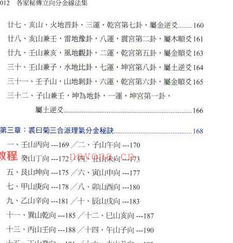 罗添友各家秘传立向分金线法pdf 484页 百度云下载！(这本书怎么样)