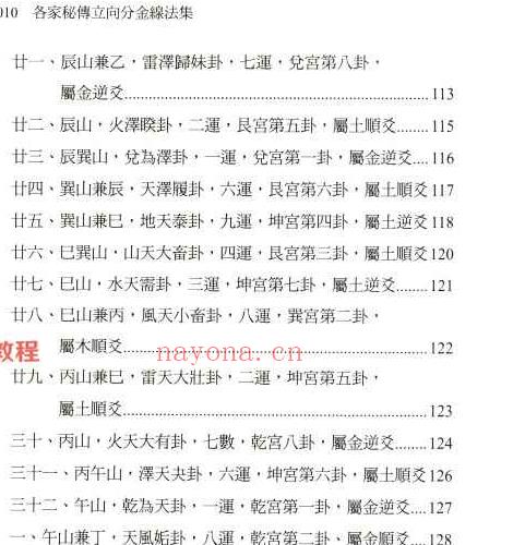 罗添友各家秘传立向分金线法pdf 484页 百度云下载！(这本书怎么样)