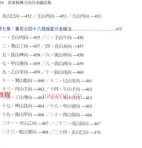 罗添友各家秘传立向分金线法pdf 484页 百度云下载！(这本书怎么样)