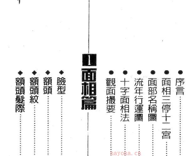 李居明《相书》 百度网盘资源