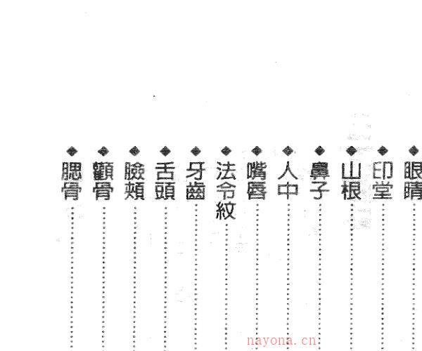 李居明《相书》 百度网盘资源