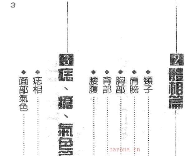 李居明《相书》 百度网盘资源