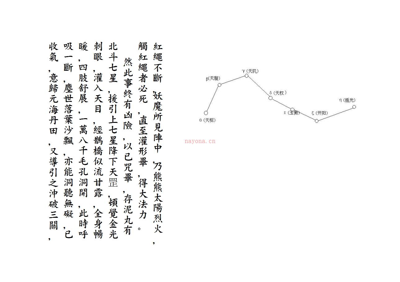 北斗天罡大法23页电子版 (太吾绘卷天罡北斗步)