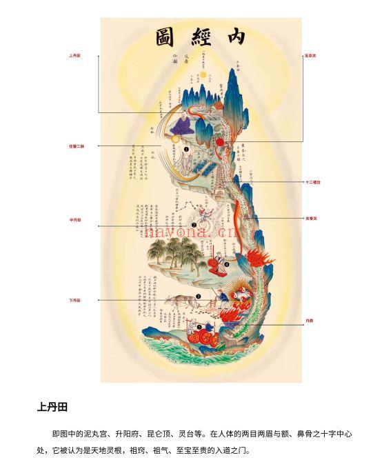 图解黄帝内经：认识中国式养生，流传久远的古代传统医学圣典|PDF (图解黄帝内经哪个版本最好)