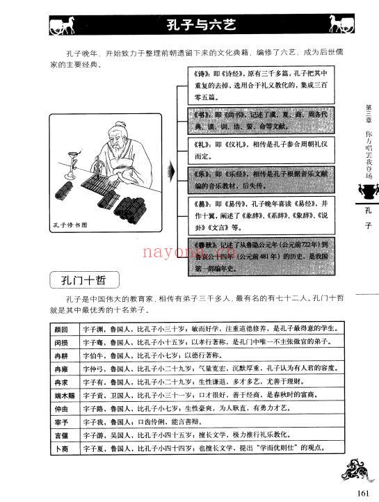 图解史记：解读中国人的史诗PDF (史记女性人物解读)