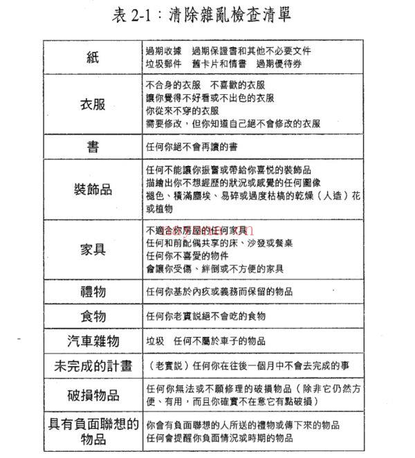 灵性能量净化书：创造个人高频空间能量场PDF (灵性能量图片净化)