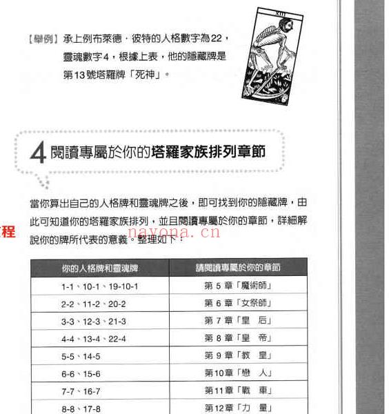 生日塔罗密码书380页.pdf     百度云下载！(生日塔罗密码书pdf)