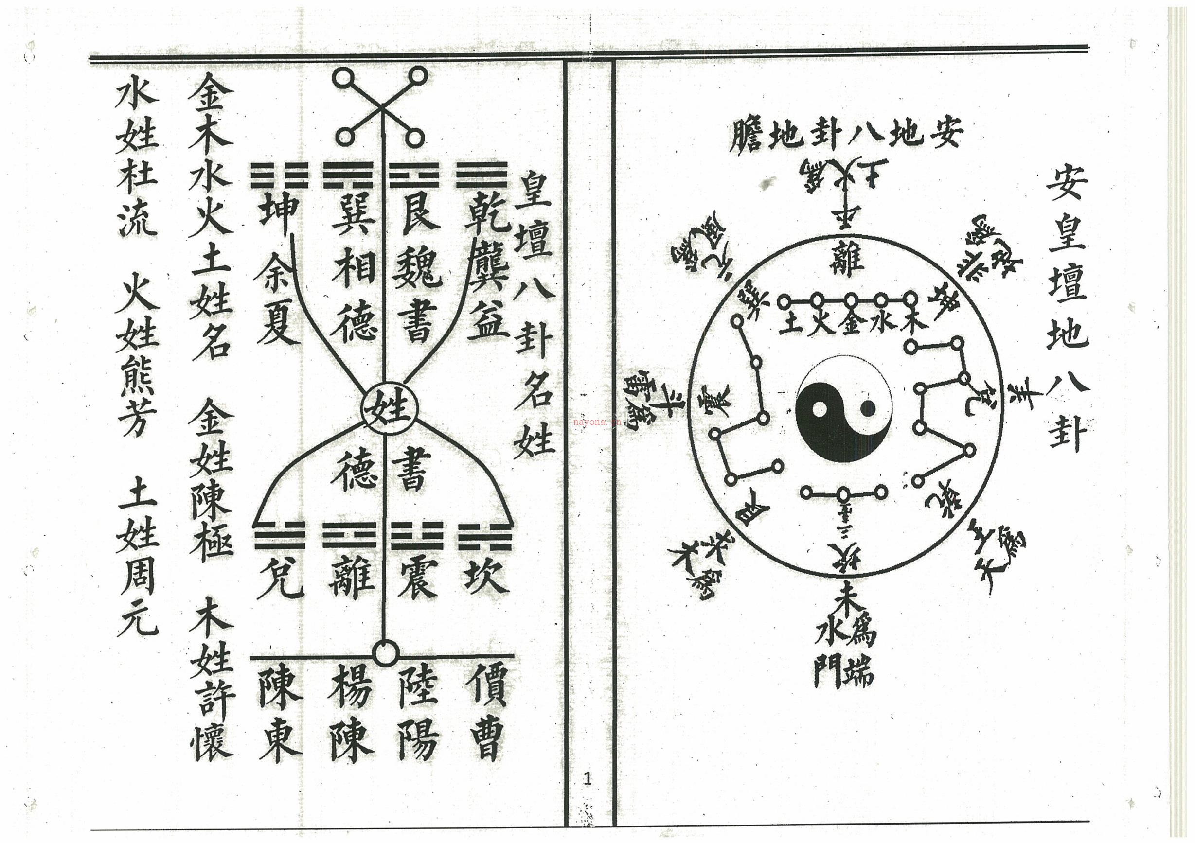 道门八难科40册合集电子版 (道门八难科一宗)