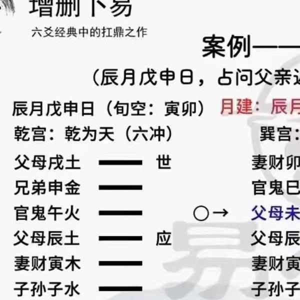 易小生增删卜易课程98集视频(易冒对比增删卜易)