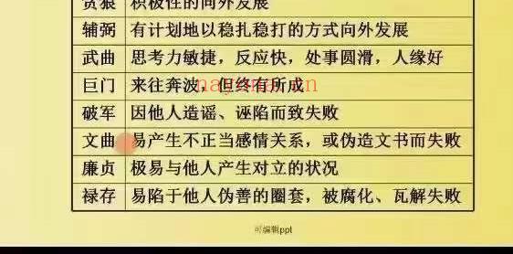 司羽先生八宅风水-实战案例化解《八宅风水》课程视频275集 百度网盘下载(司羽先生八宅风水书)