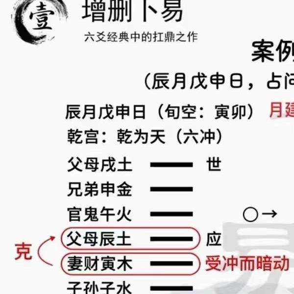 易小生增删卜易课程98集视频(易冒对比增删卜易)