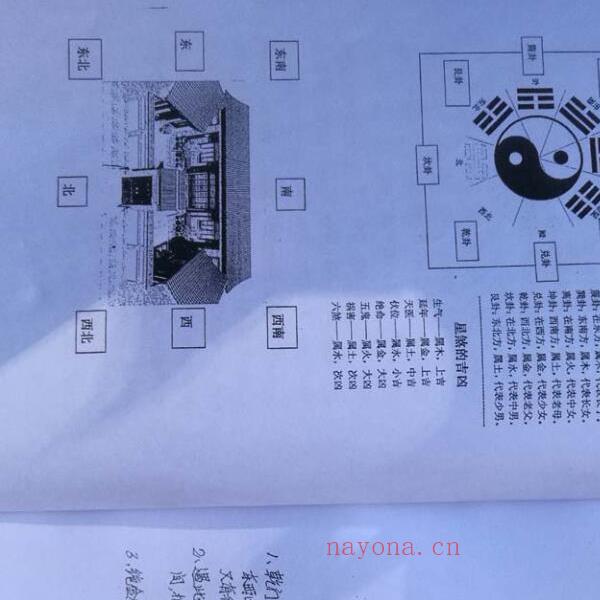 阳宅风水实例图解实战精华版（华易缘）(100例阳宅风水图解)