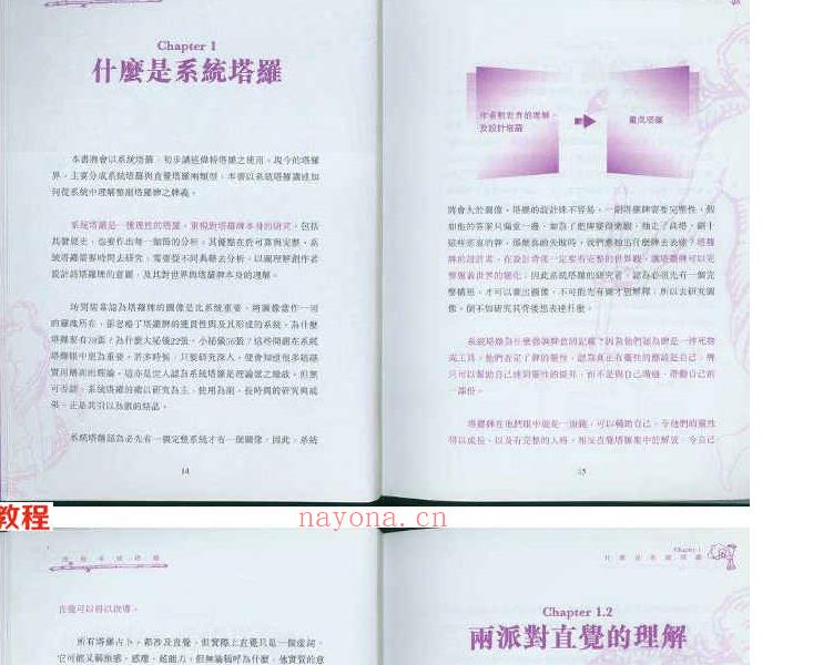 透视系统塔罗181页.pdf     百度云下载！