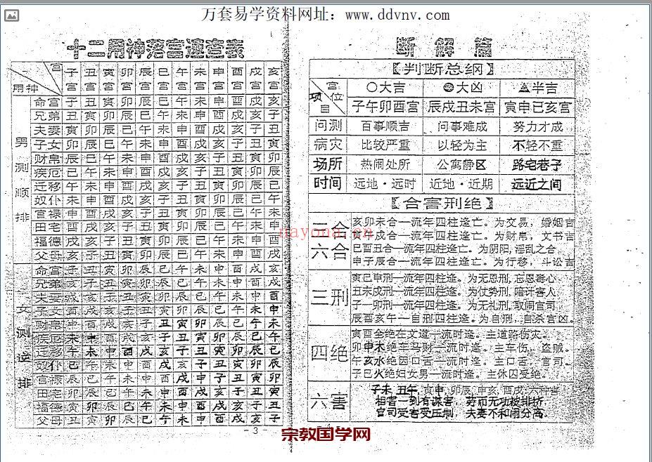 邓汉松-鬼谷神掌.pdf 14页(邓汉松鬼谷神掌详解)